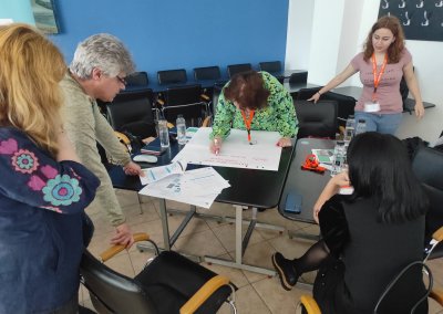 Co-creation Lab SPARKS